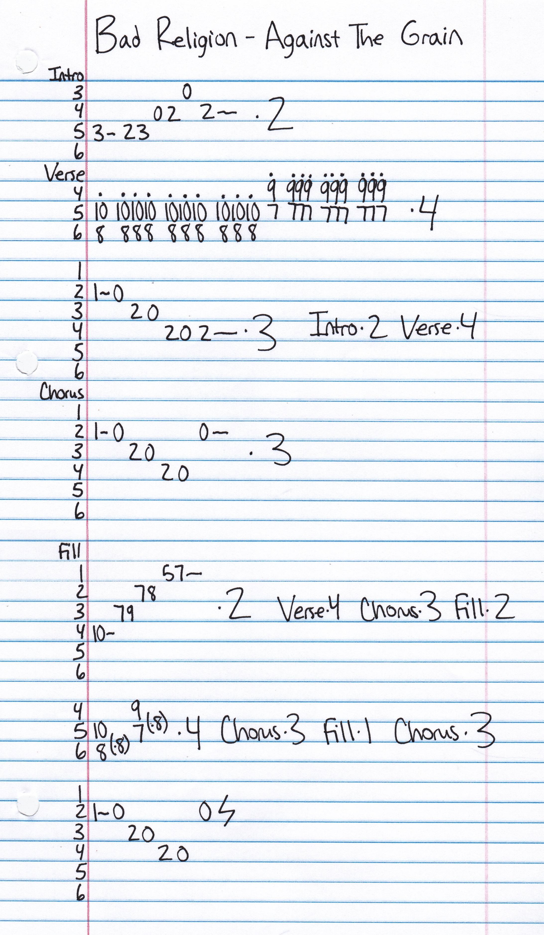 High quality guitar tab for Against The Grain by Bad Religion off of the album Against The Grain. ***Complete and accurate guitar tab!***